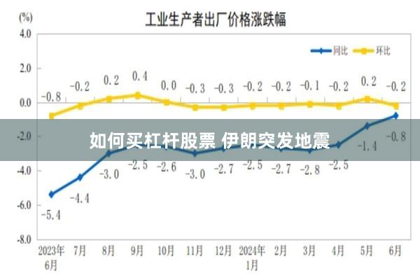 如何买杠杆股票 伊朗突发地震