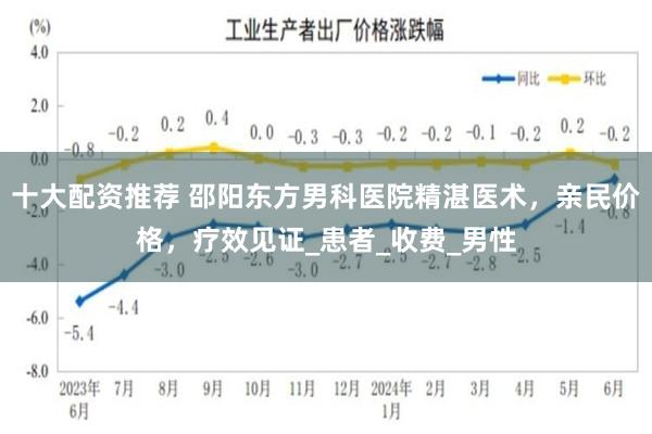 十大配资推荐 邵阳东方男科医院精湛医术，亲民价格，疗效见证_患者_收费_男性
