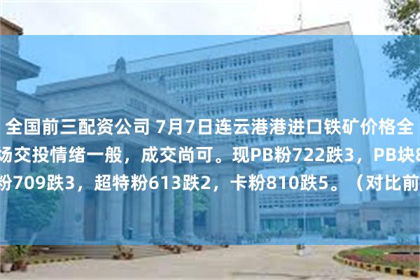 全国前三配资公司 7月7日连云港港进口铁矿价格全天累计下跌2-5。市场交投情绪一般，成交尚可。现PB粉722跌3，PB块867跌3，纽曼粉709跌3，超特粉613跌2，卡粉810跌5。（对比前一工作日晚间价格；单位：元/湿吨)